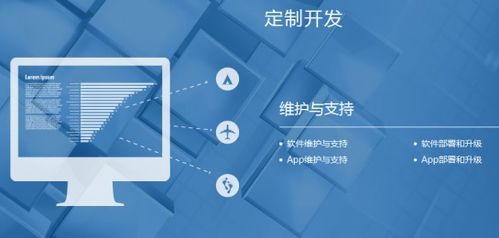 想要做好義烏網(wǎng)站建設(shè)，你需要注意這些